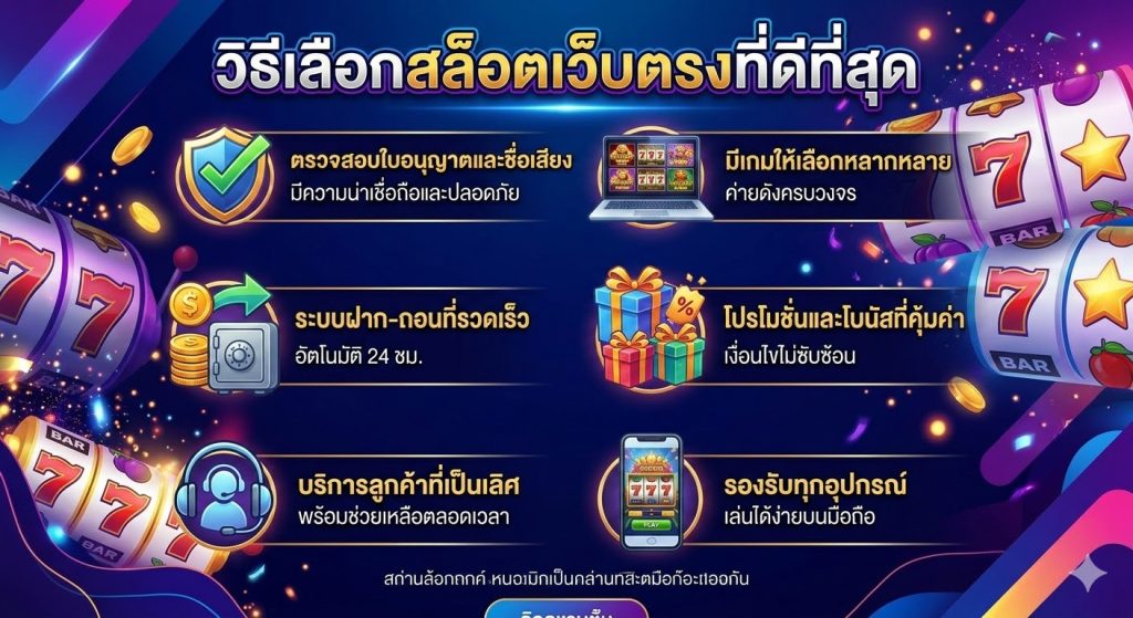 วิธีเลือกสล็อตเว็บตรงที่ดีที่สุด​